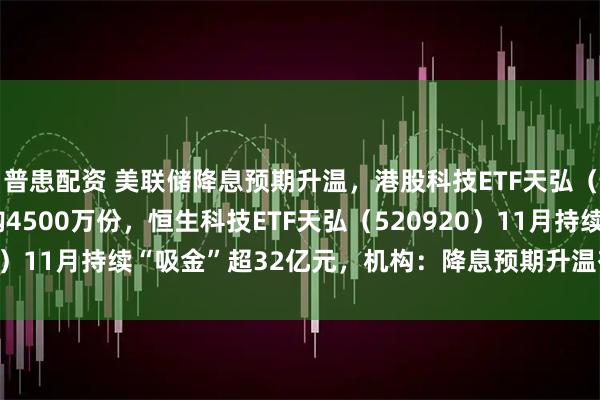 普患配资 美联储降息预期升温，港股科技ETF天弘（159128）获净申购4500万份，恒生科技ETF天弘（520920）11月持续“吸金”超32亿元，机构：降息预期升温有利于港股回升